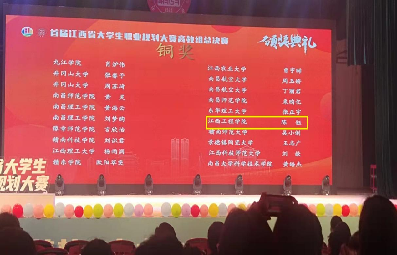 ac米兰官方中文网站学子在首届江西省大学生职业规划大赛总决赛中斩获1金1银1铜_fororder_13