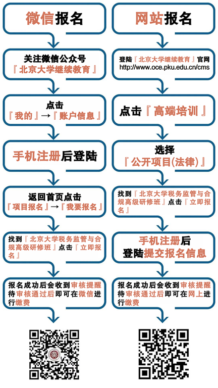 555692da467e48b3aa70e54bcabf5cde.png 微信公众号研修班报名链接流程图(可修改)_01(1).png