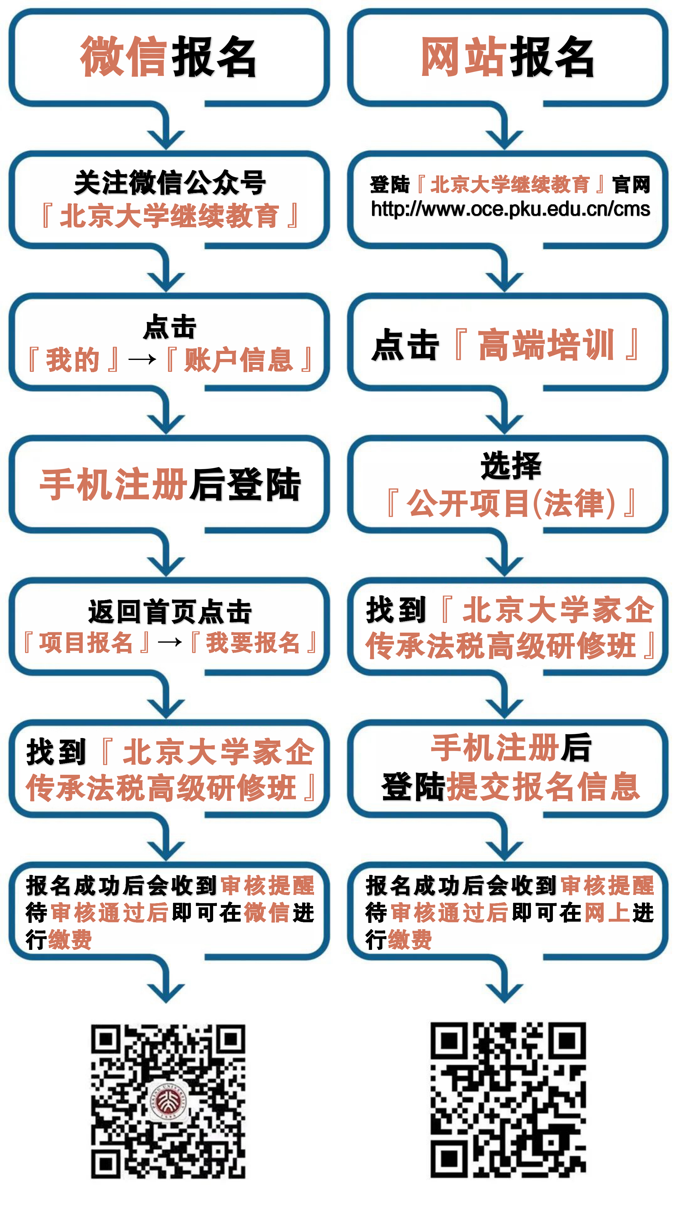 微信公众号研修班报名链接流程图(可修改)_01(1).png 微信公众号研修班报名链接流程图(可修改)_01(1).png
