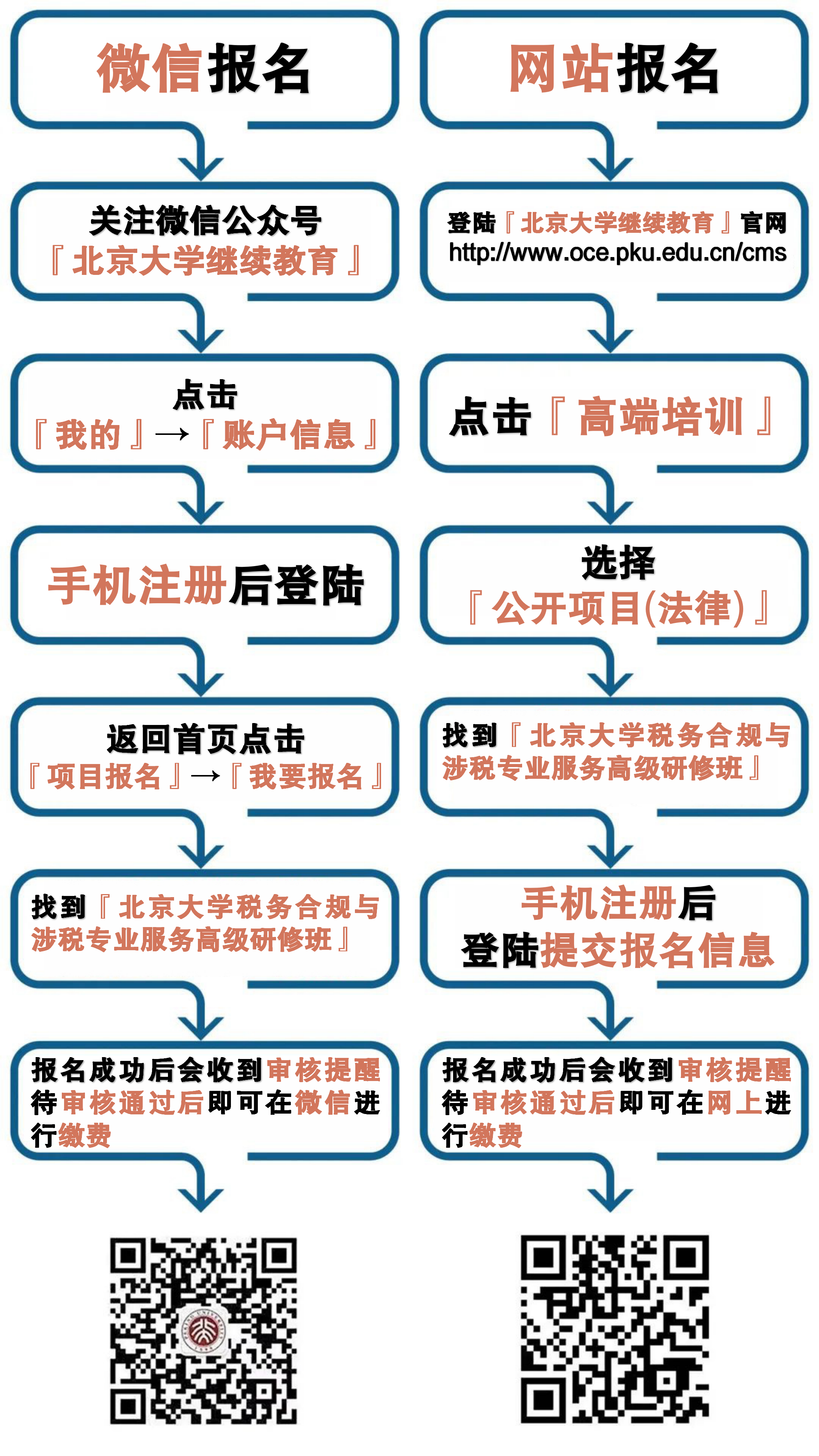 微信公众号研修班报名链接流程图(可修改)_01.png 微信公众号研修班报名链接流程图(可修改)_01.png