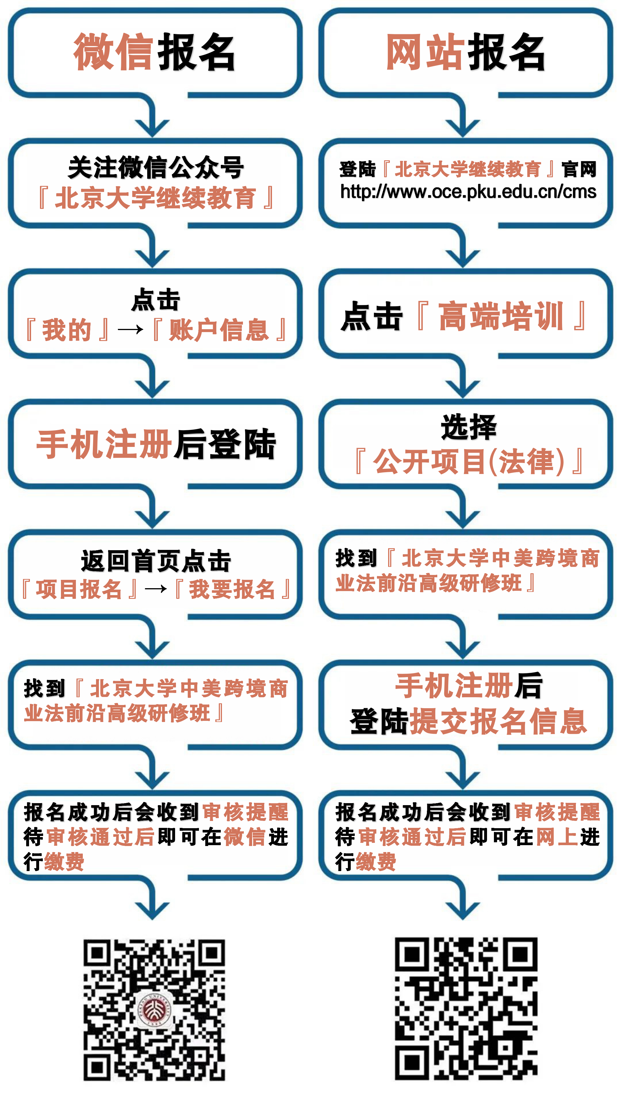 微信公众号研修班报名链接流程图(可修改)_01.png 微信公众号研修班报名链接流程图(可修改)_01.png